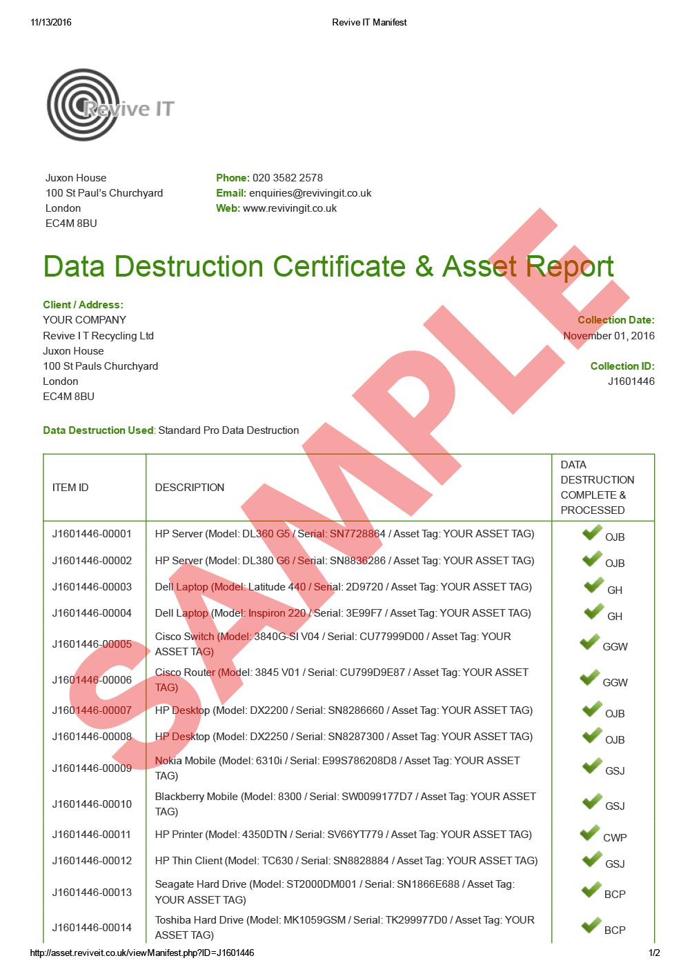data sanitization audit report sample