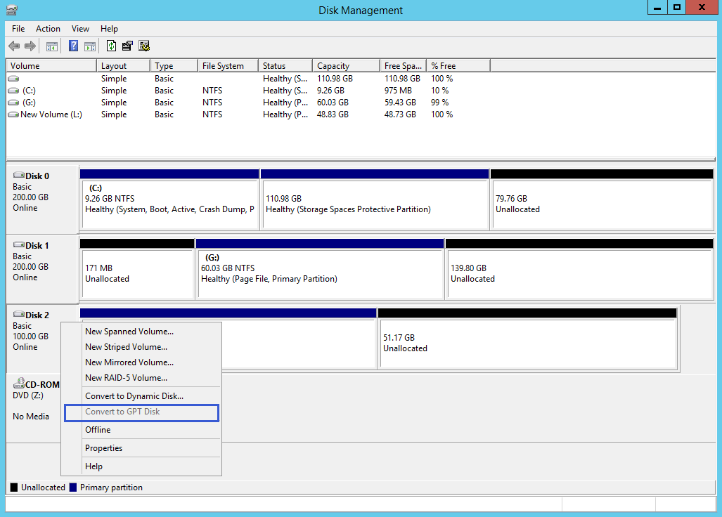 Solutions To Disk Management Greyed Out Options