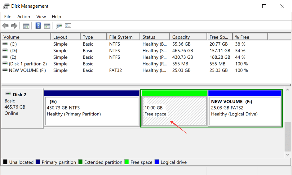 Disk Management Free space